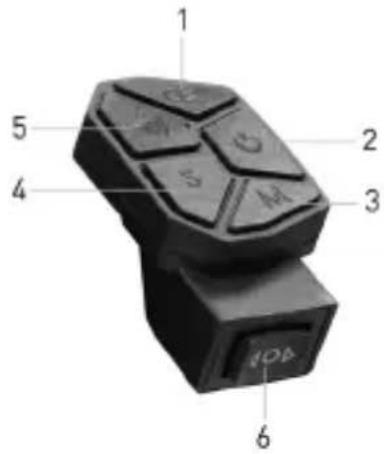 JEEP JAF Safe Ride - Command information / Control panel - 5