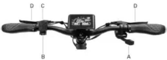 JEEP JAF Safe Ride - À propos des commandes / Panneau de commande - 4