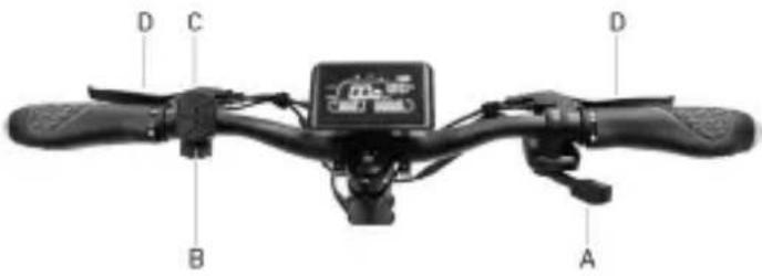 JEEP JAF Safe Ride - Informacije o komandama / Upravljačka ploča - 4