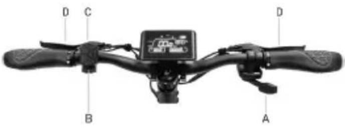 JEEP JAF Safe Ride - Command information / Control panel - 4