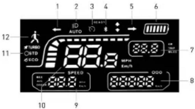 JEEP JAF Safe Ride - OPGELET - 1