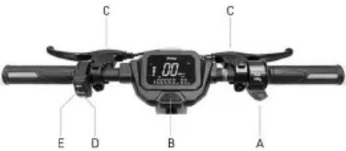 JEEP JAF Safe Ride - Informații cu privire la comenzi/Panou de control - 1