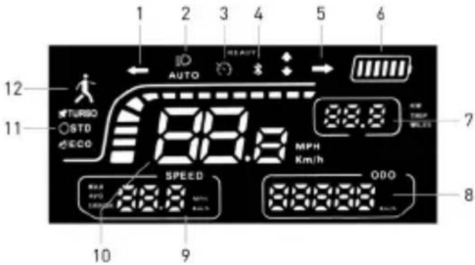 JEEP JAF Safe Ride - ATTENTION - 1