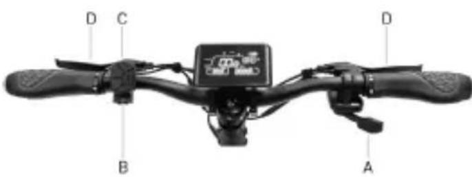 JEEP JAF Safe Ride - Informatie over de bedieningselementen / Bedieningspaneel - 4