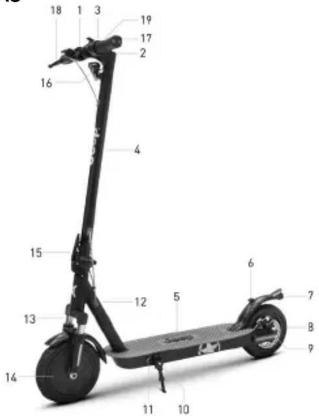 JEEP JAF Safe Ride - Prezentarea produsului - 2