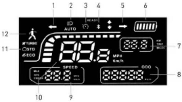 JEEP JAF Safe Ride - VORSICHT - 1