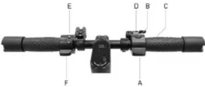 JEEP JAF Safe Ride - Informații cu privire la comenzi/Panou de control - 2