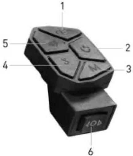 JEEP JAF Safe Ride - Información sobre los mandos / Panel de control - 5