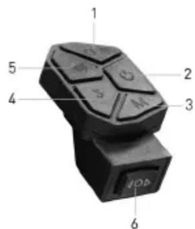 JEEP JAF Safe Ride - Informatie over de bedieningselementen / Bedieningspaneel - 5