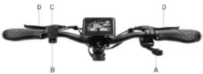 JEEP JAF Safe Ride - Informações dos comandos/Painel de comando - 4
