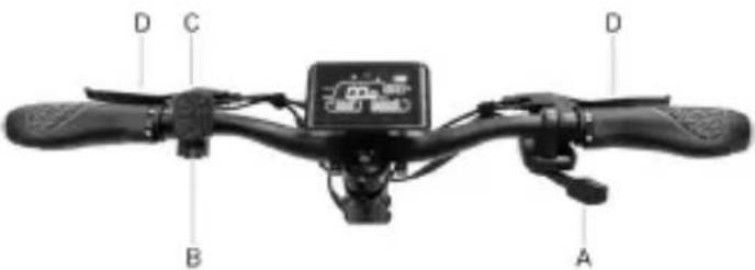 JEEP JAF Safe Ride - Informații cu privire la comenzi/Panou de control - 4