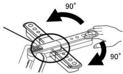 90° 90°