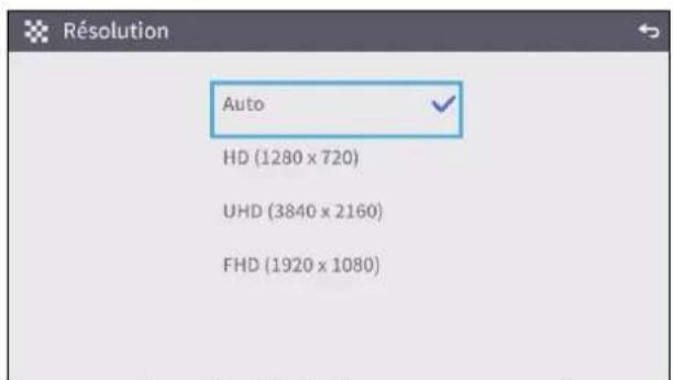 Résolution Auto HD (1280 x 720) UHD (3840 x 2160) FHD (1920 x 1080)