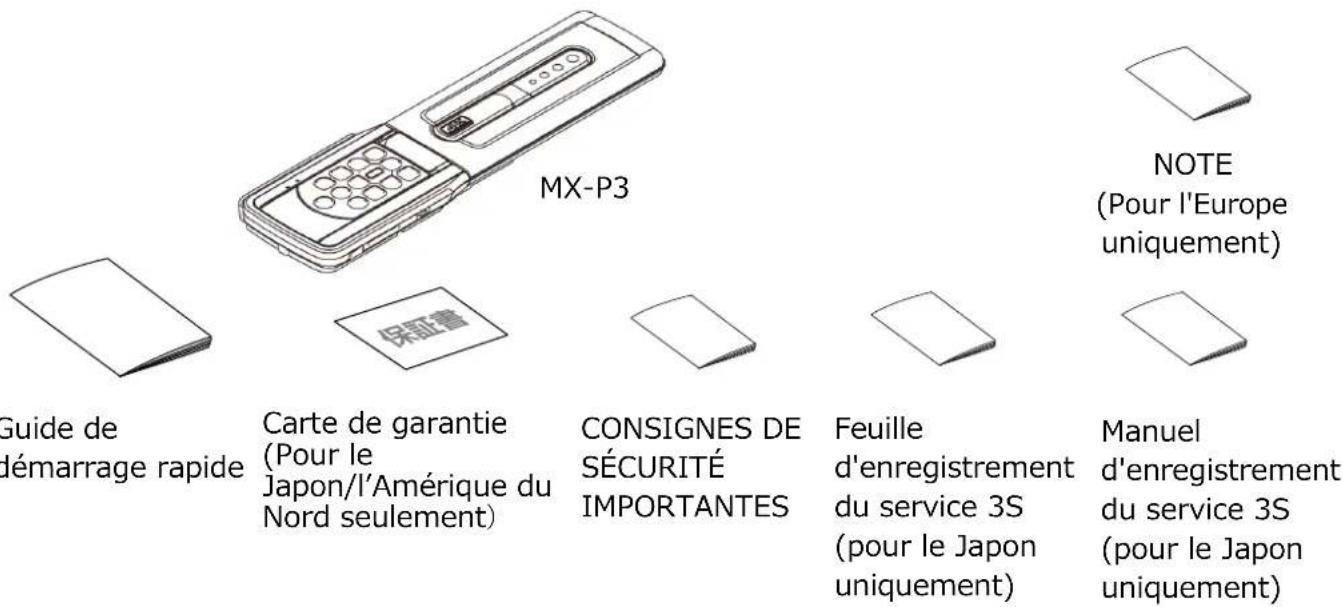 MX-P3 NOTE (Pour l'Europe uniquement) Guide de démarrage rapide Carte de garantie (Pour le Japon/l'Amérique du Nord seulement) CONSIGNES DE SÉCURITÉ IMPORTANTES Feuille d'enregistrement du service 3S (pour le Japon uniquement) Manuel d'enregistrement du service 3S (pour le Japon uniquement)