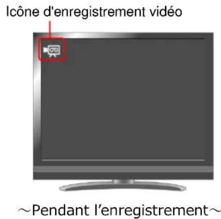 Icône d'enregistrement vidéo ~Pendant l'enregistrement~