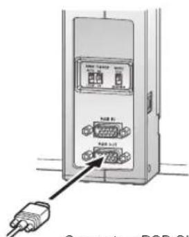 Elmo HV-110U - Remarque - 1