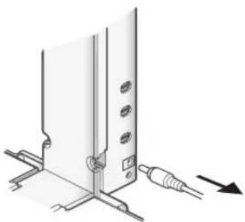 Elmo HV-110U - Débrancher l'adaptateur CA et le câble RVB analogique de l'appareil principal. - 1