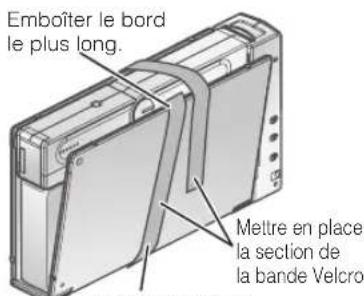 Elmo HV-110U - A propos de la courroie d'appareil principal - 1