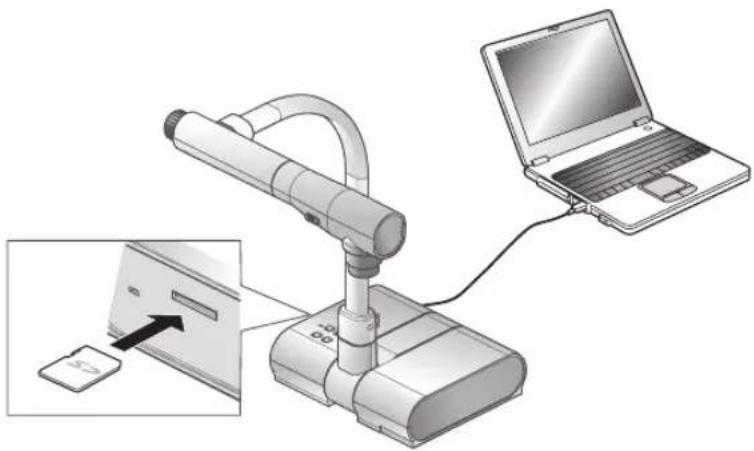 Elmo TT-02S - Transfert des images à partir de la carte SD au PC connecté USB. - 1