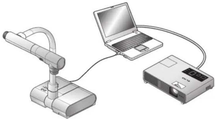 Elmo TT-02S - Presentation using the supplied software with the USB-connected PC - 1