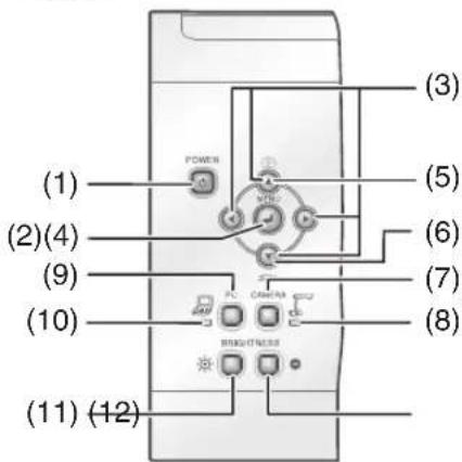 Elmo TT-02S - Fonctions - 1