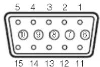 Elmo TT-02S - ■ Specifications of the analog RGB input terminal of this product - 1