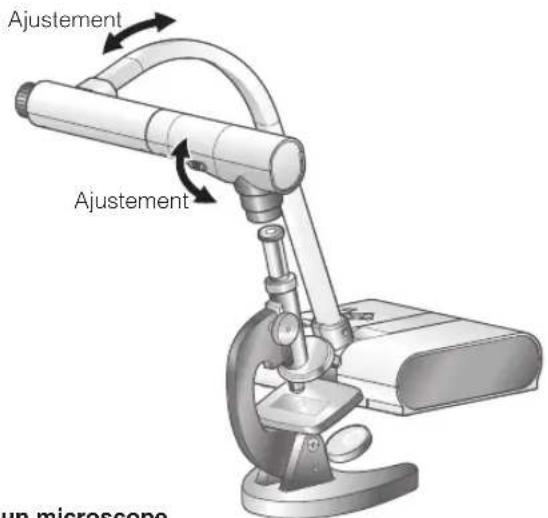 Elmo TT-02S - Prise de vue au moyen d'un microscope - 1
