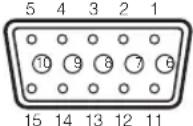 Elmo TT-02S - ■ Caractéristiques techniques du connecteur d'entrée RGB analogique de l'appareil - 1