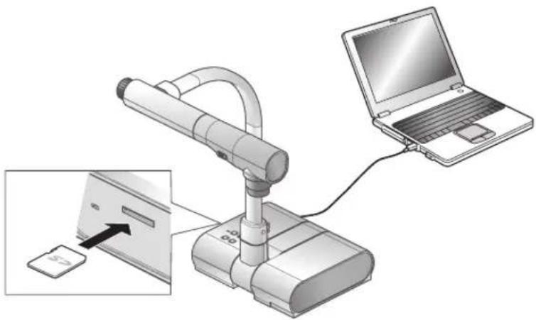 Elmo TT-02S - Transferring the images from the SD card into the USB-connected PC - 1