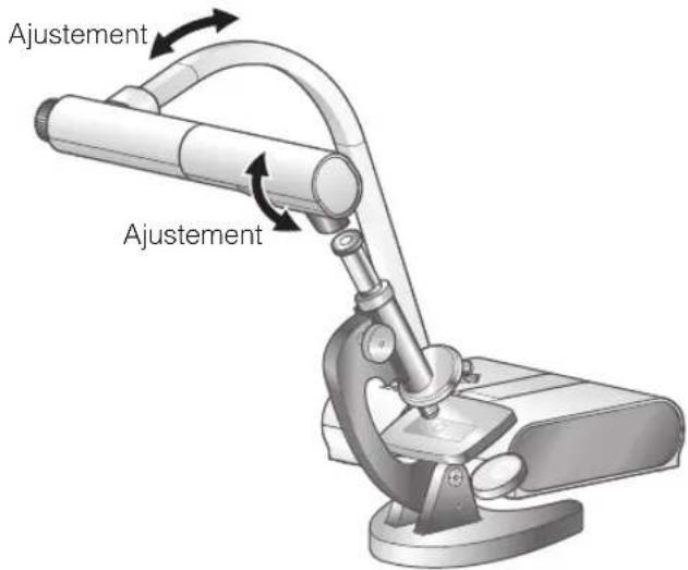Elmo TT-02U - Prise de vue au moyen d'un microscope - 1