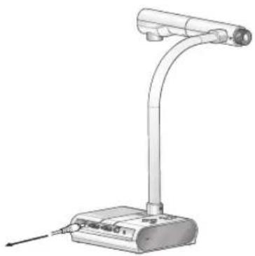 Elmo TT-02U - Unplug the AC adapter and the video cable. - 1