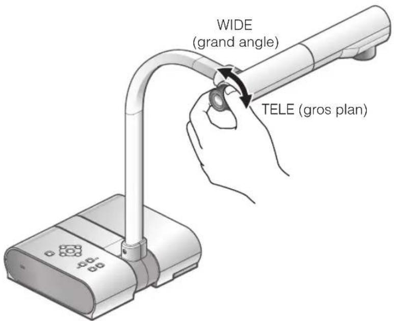 Elmo TT-02U - Zoom - 1