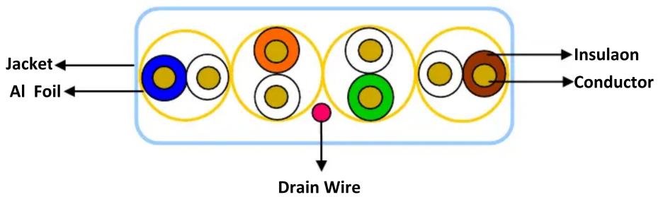 Equip 607610 - | Structure - 1