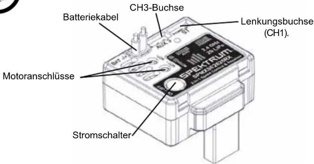 ARRMA Typhon Grom - 2-IN-1 ESC UND EMPFÄNGEREINHEIT - 1