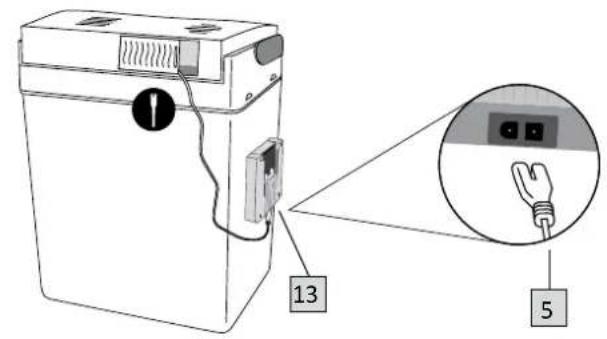 ZORN Z 26 DC PX - Donnie's techniques - 7