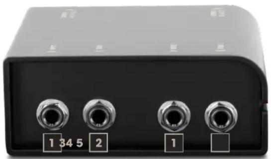 Palmer Elde - 2-Channel DI Box passive - 1