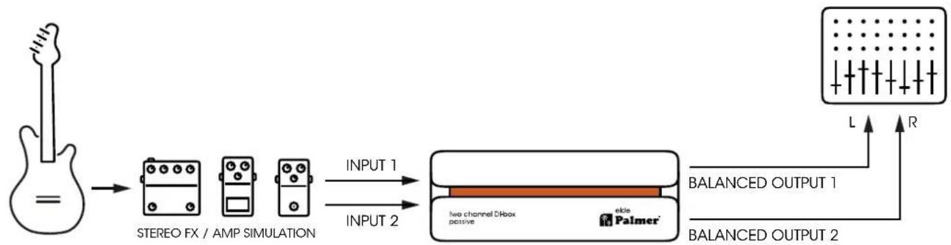 Palmer Elde - LIFT / GND 1 - LIFT / GND 2 - 3