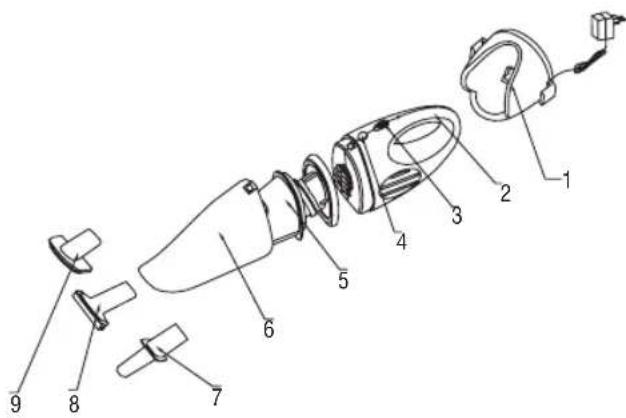 Mellerware Smartvac 31350 - Dear customer, - 1