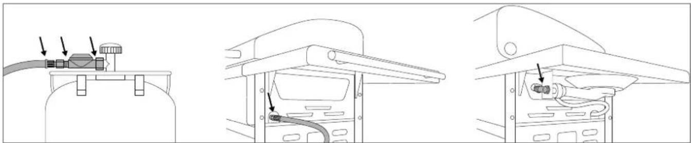 Outdoorchef Australia 315 G - TETTHETSKONTROLL - 1