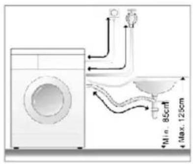 CECOTEC Bolero DressCode 620 E - PROBLEEMOPLOSSING - 8