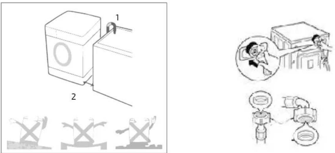 CECOTEC Bolero DressCode 620 E - PROBLEEMOPLOSSING - 3