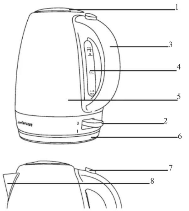 Mellerware Milan 22350D - 1