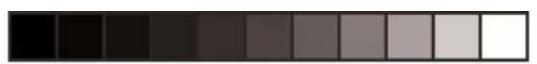 Mellerware Compacto 28565 - Anomalias e reparo - 1