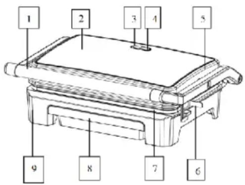 Mellerware Compacto 28565 - 1