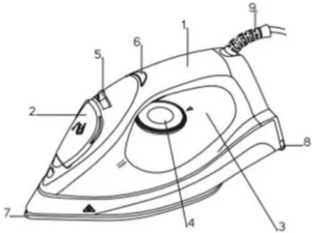 Mellerware Glide II 23120A - 1