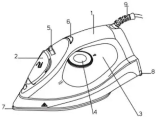 Mellerware Glide II 23120A - 1