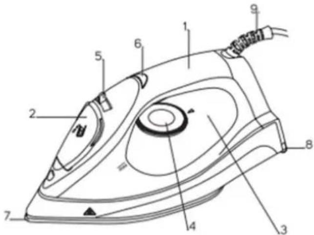 Mellerware Glide II 23120A - Dear customer, - 1
