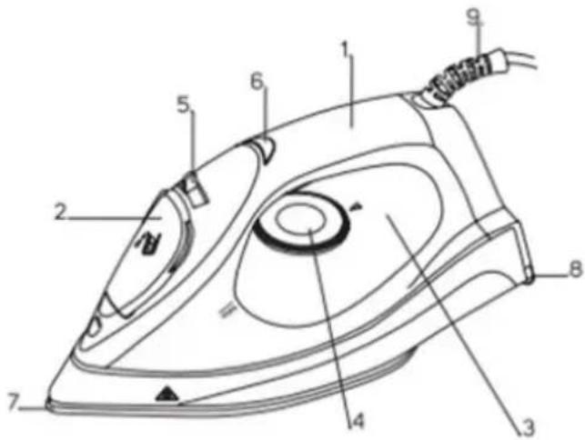 Mellerware Glide II 23120A - 1