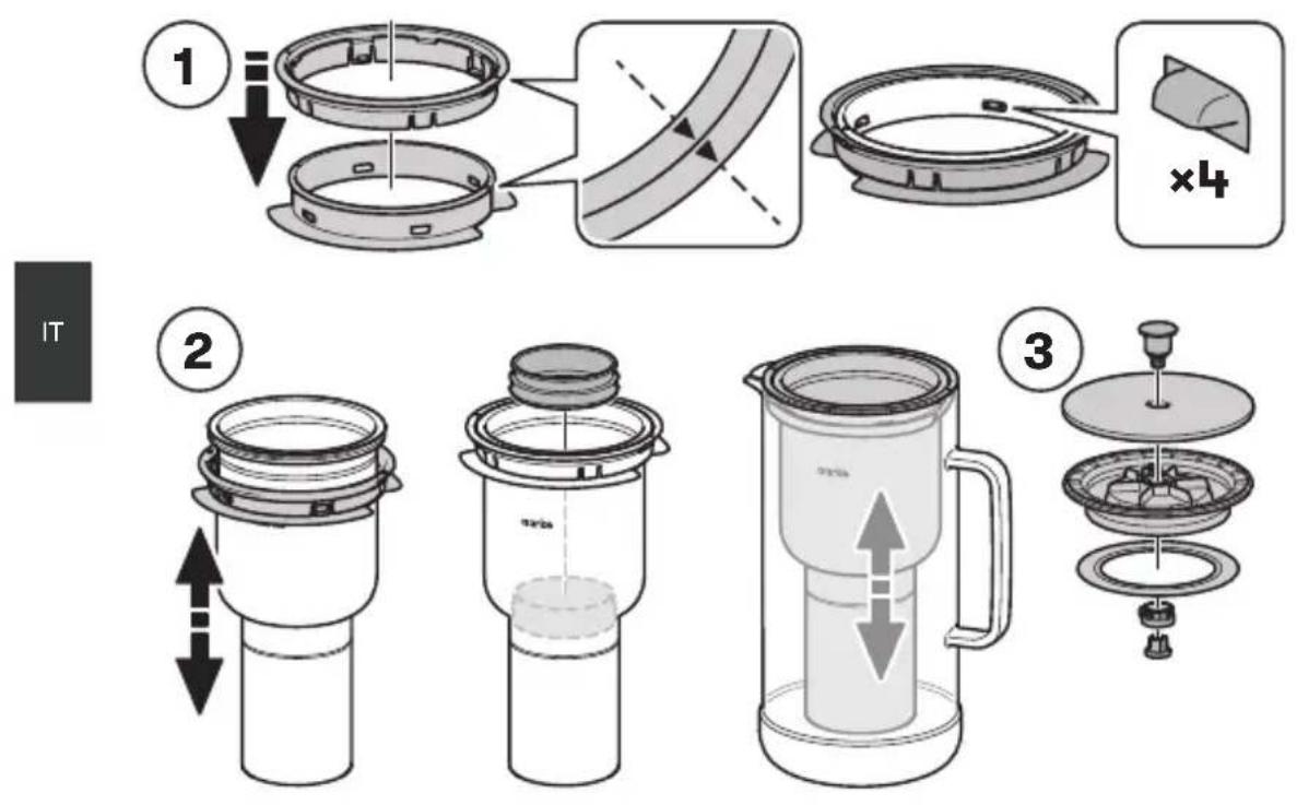 AARKE Purifier - Riciclo - 1