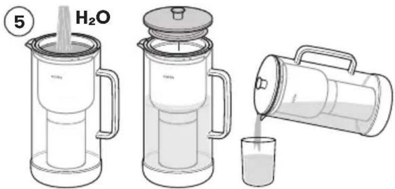 AARKE Purifier - Tuotteen käyttö - 3